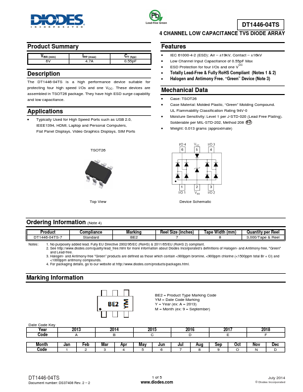 DT1446-04TS