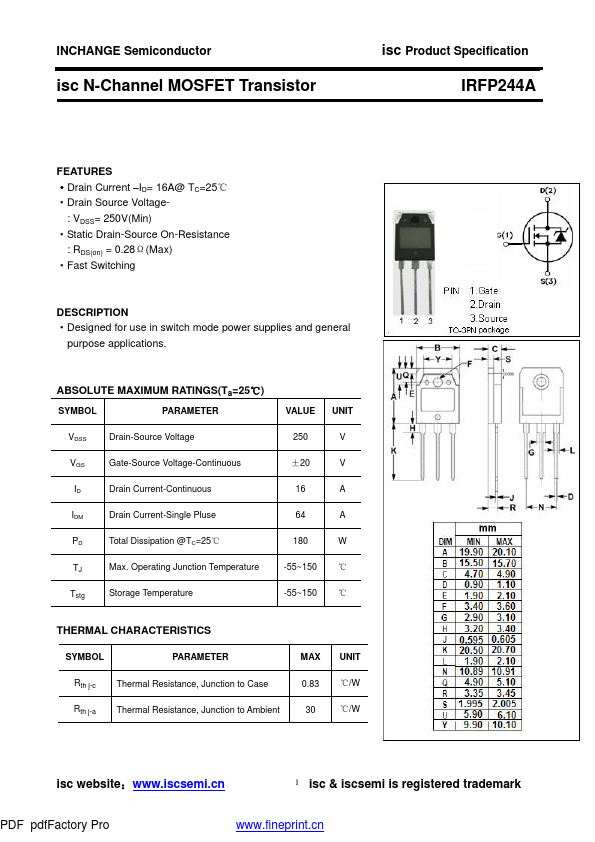 IRFP244A