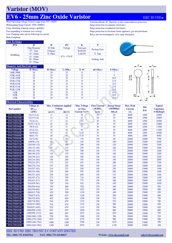 EV6-25D241K