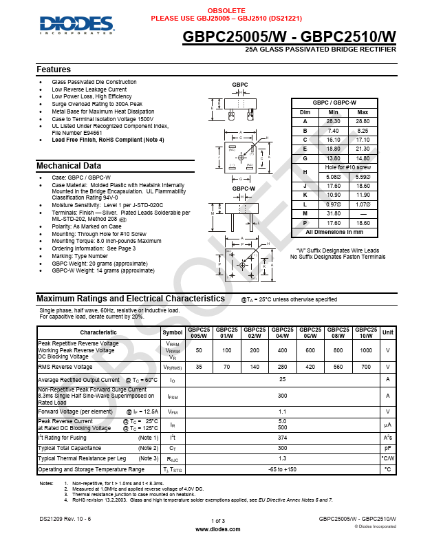 GBPC2502W