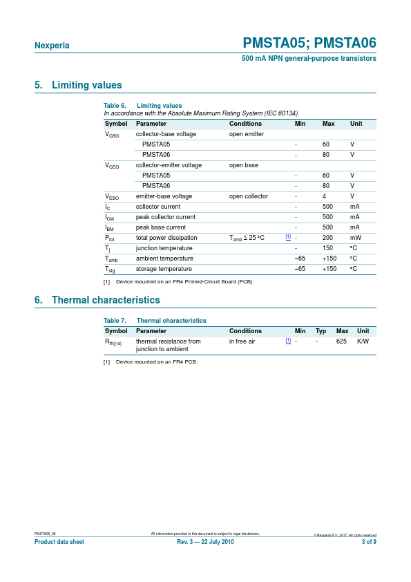 PMSTA06