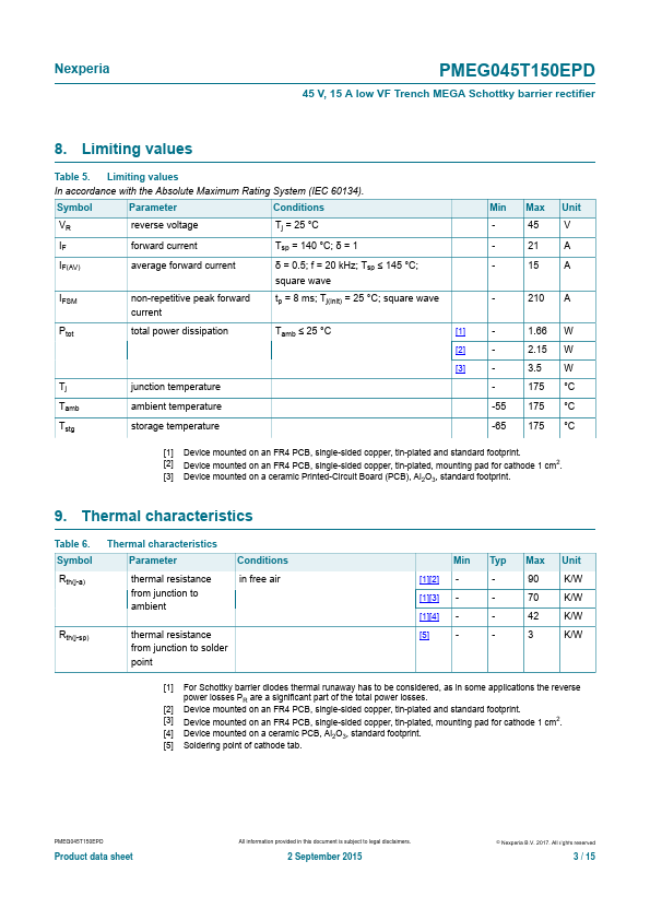 PMEG045T150EPD