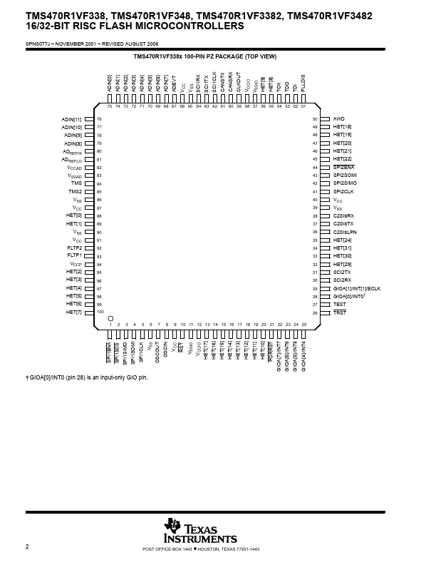 TMS470R1VF3482