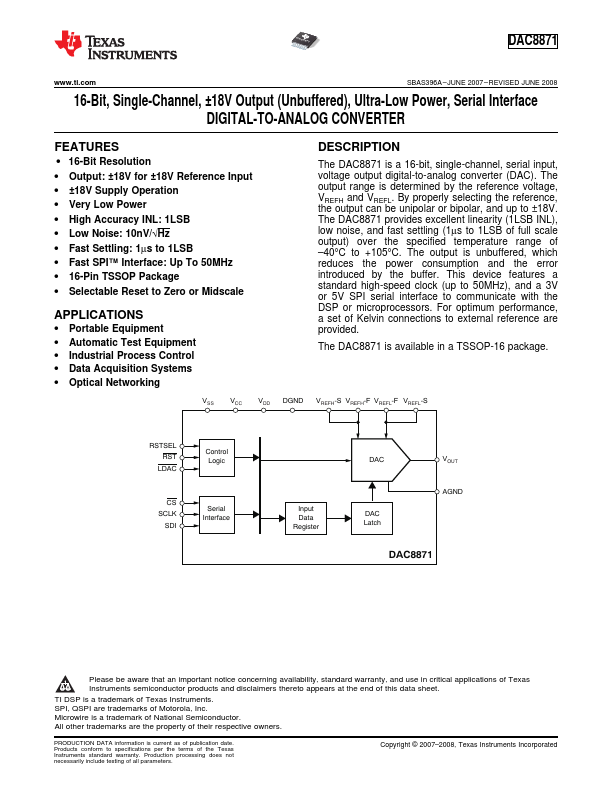 DAC8871