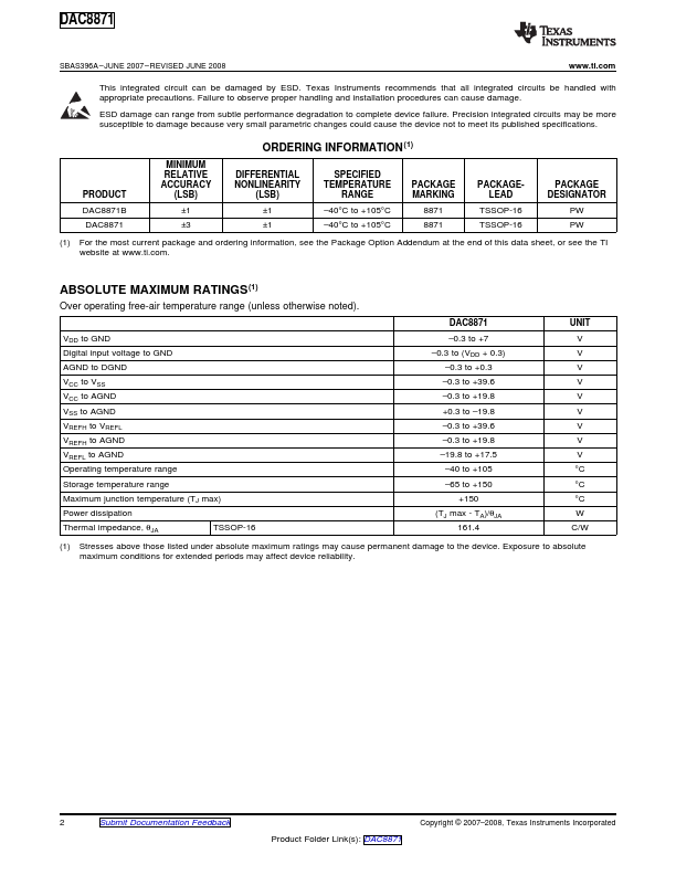 DAC8871