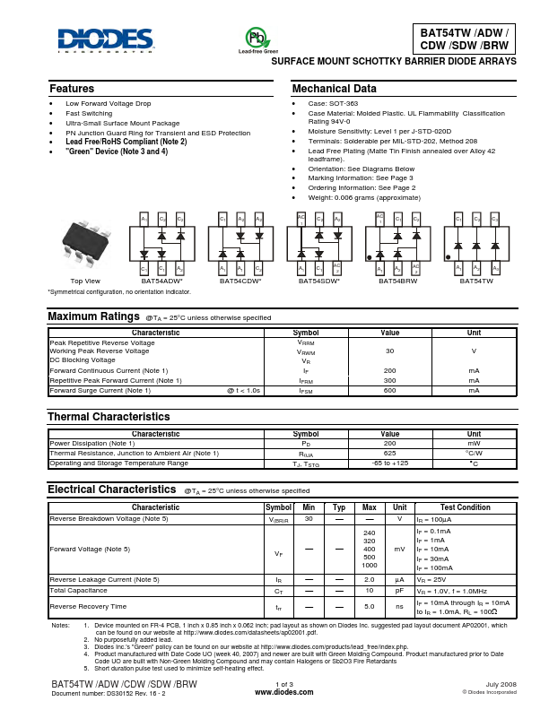 BAT54ADW