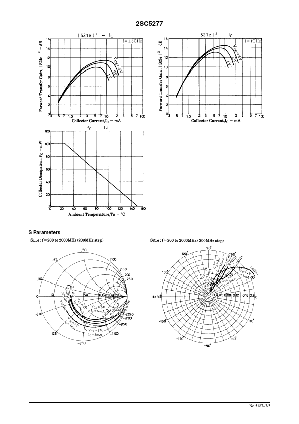 2SC5277