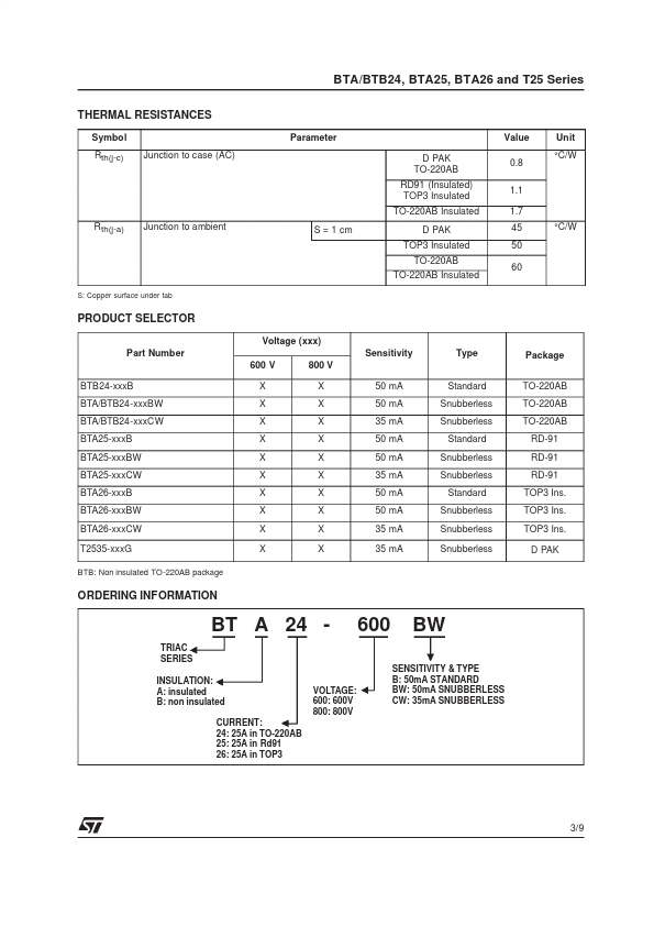 BTB25-600BW