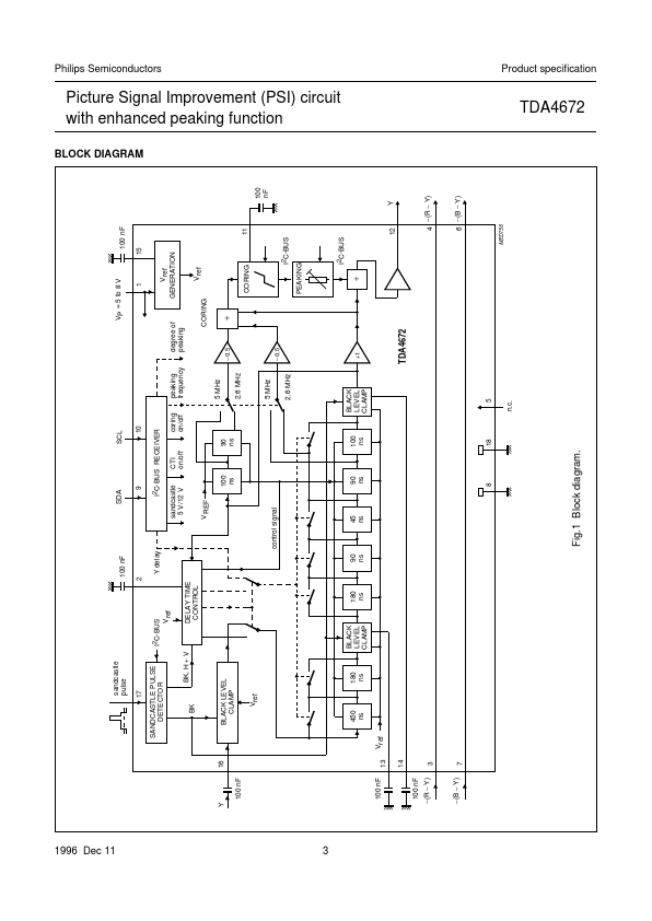 TDA4672