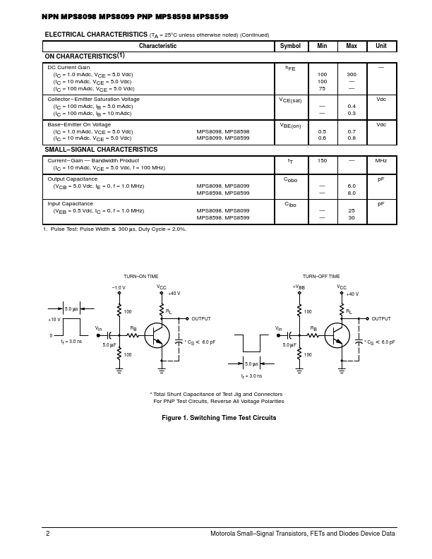 MPS8098