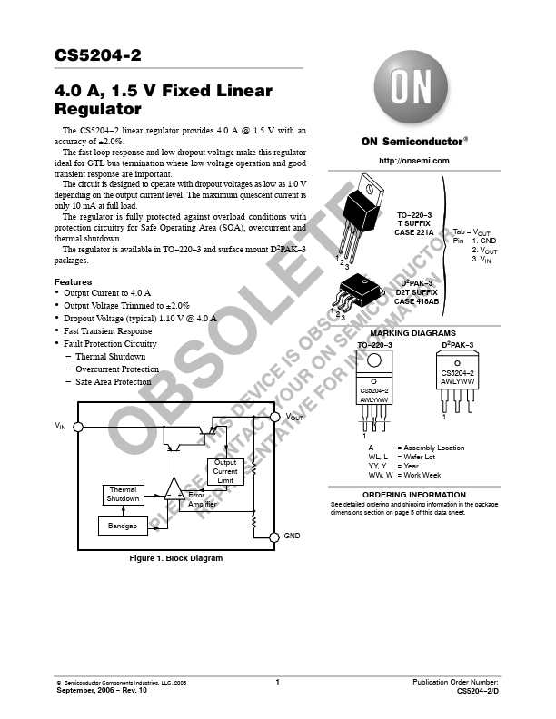 CS5204-2