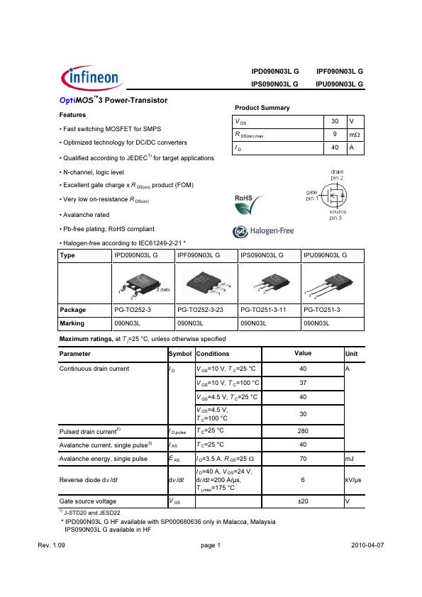 IPU090N03LG