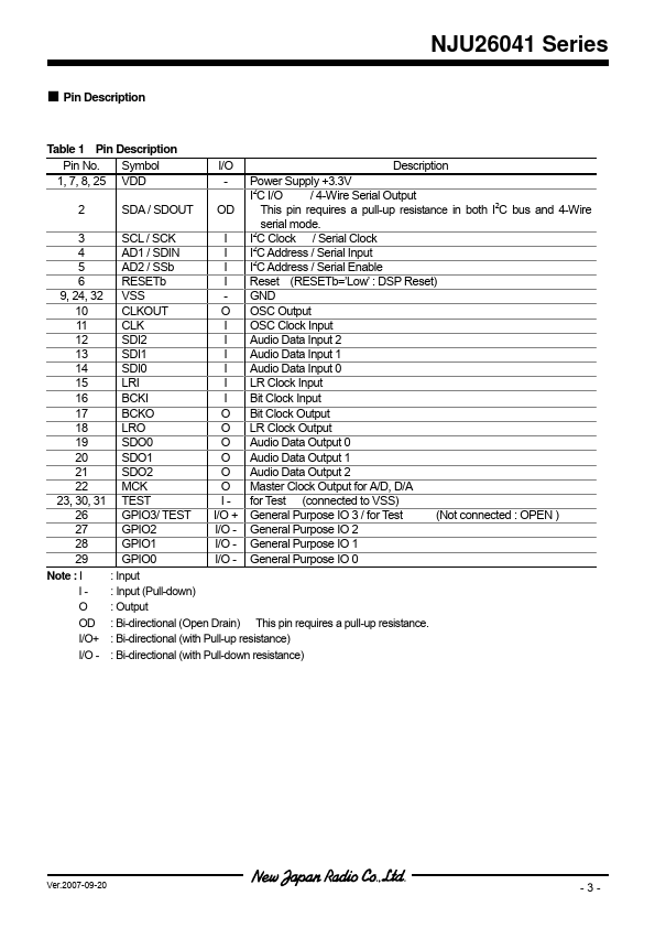 NJU26041V