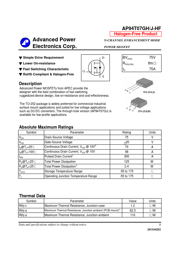 AP94T07GH-HF