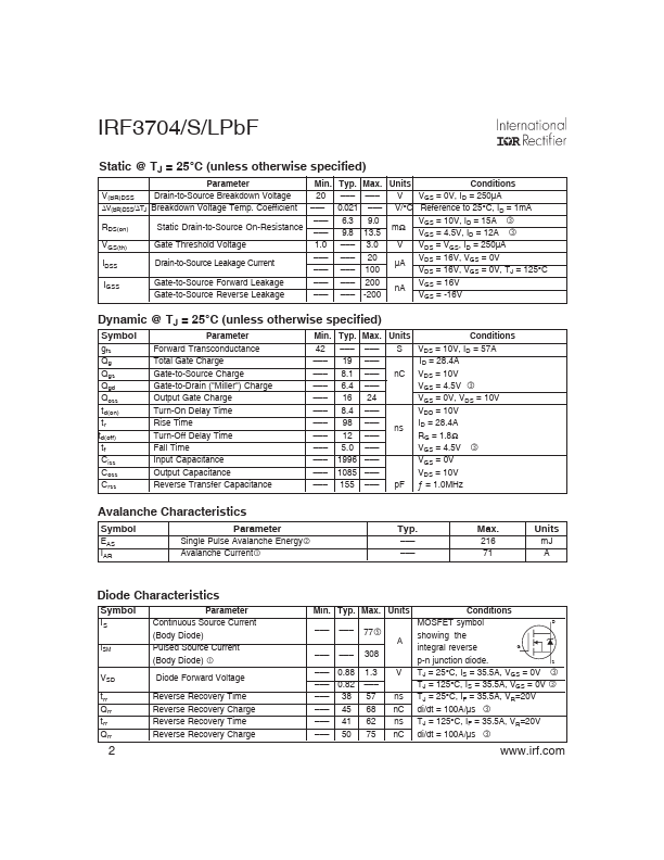 IRF3704PbF