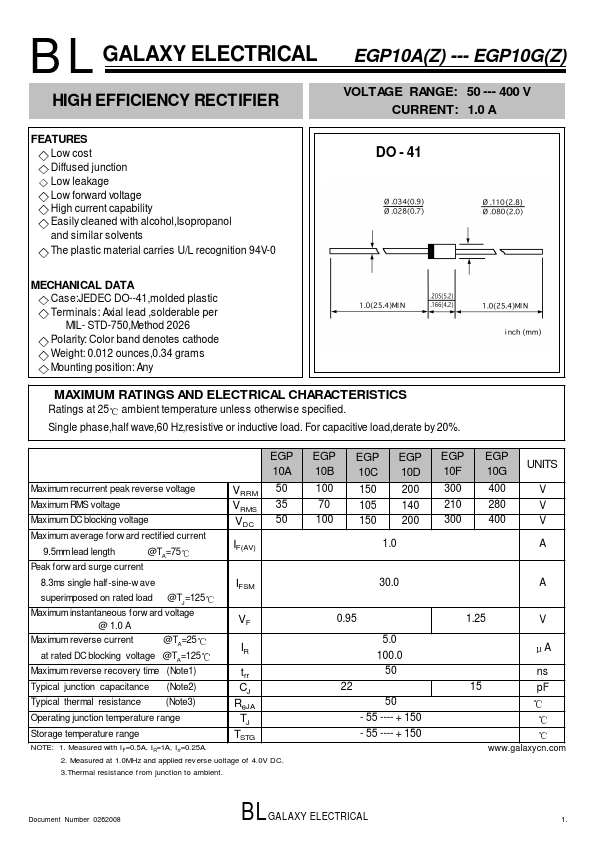 EGP10F