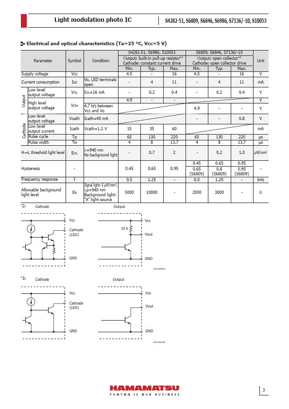 S7136-10