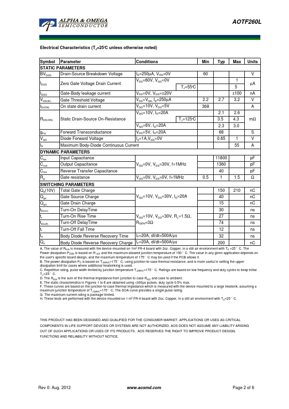 AOTF260L