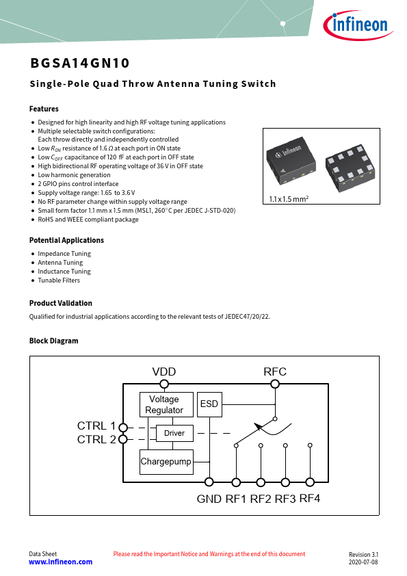 BGSA14GN10