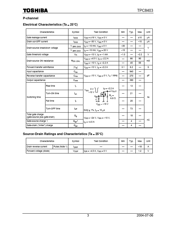 TPC8403