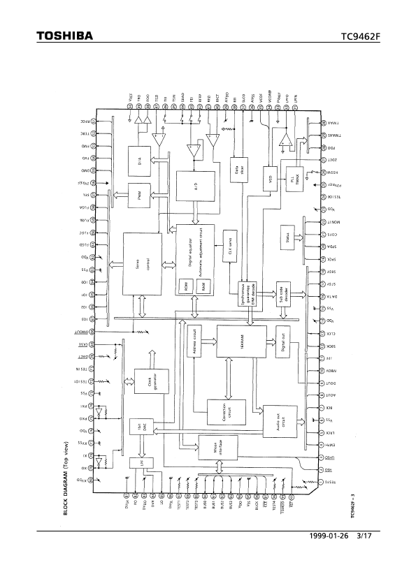 TC9462F