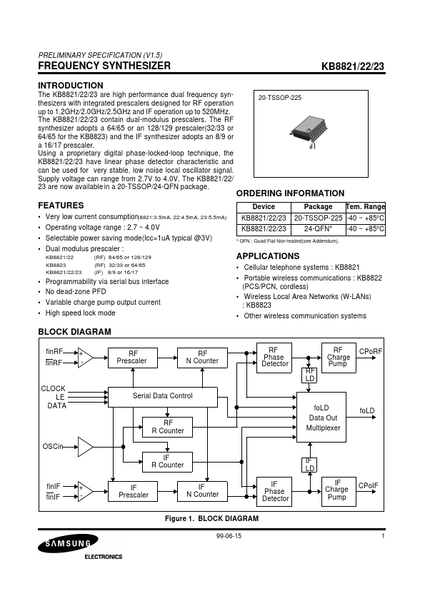 KB8822