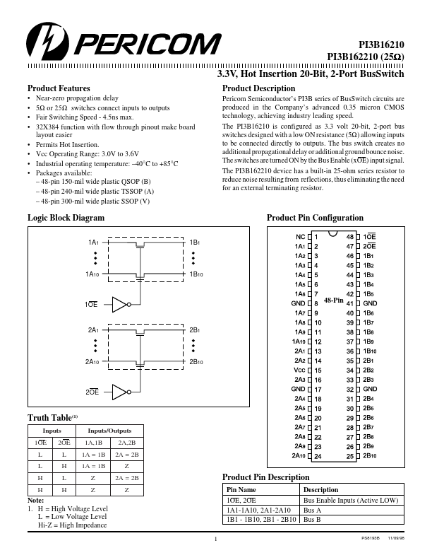 PI3B16210