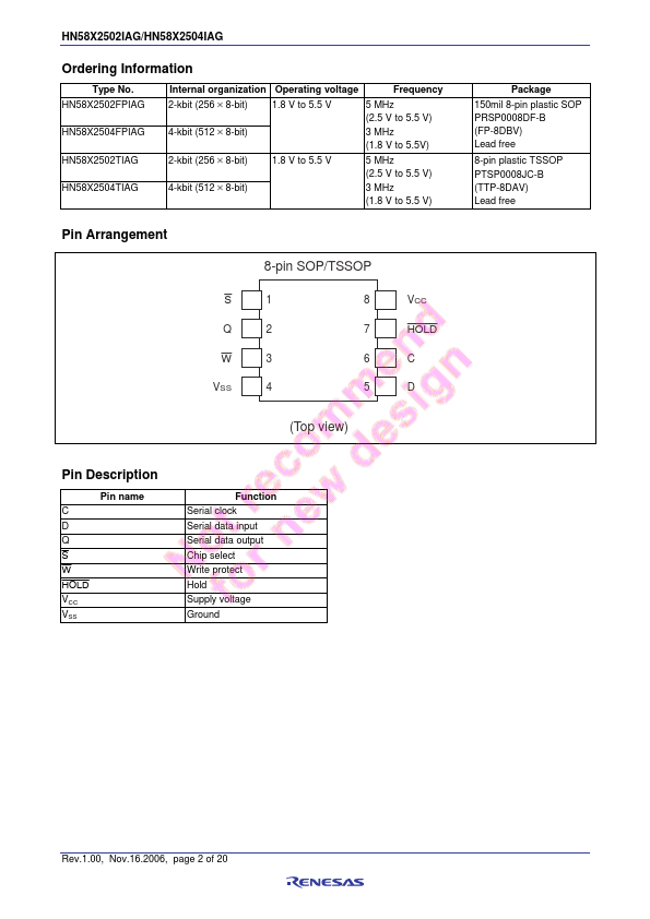 HN58X2502I