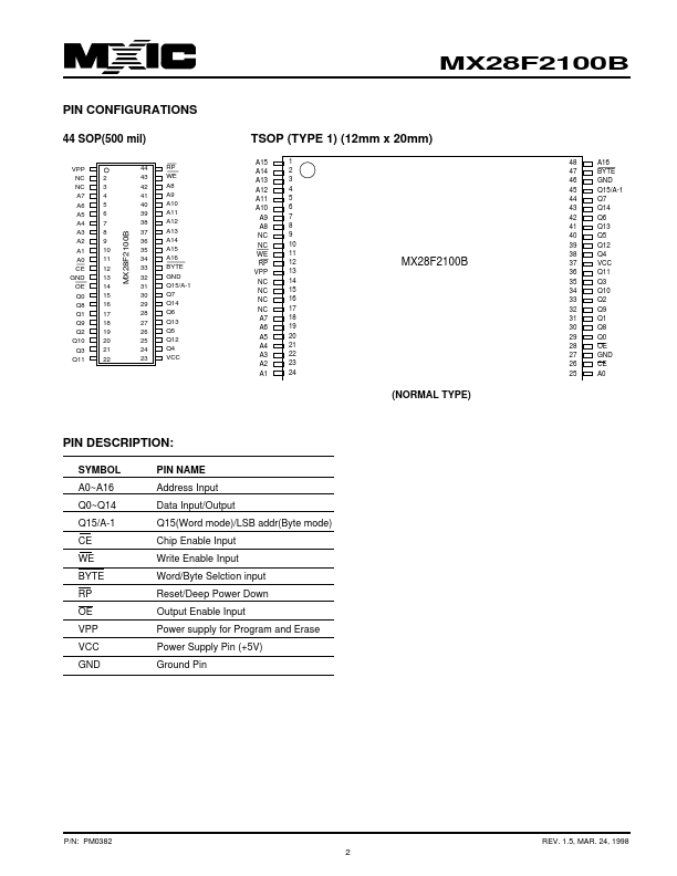 MX28F2100B