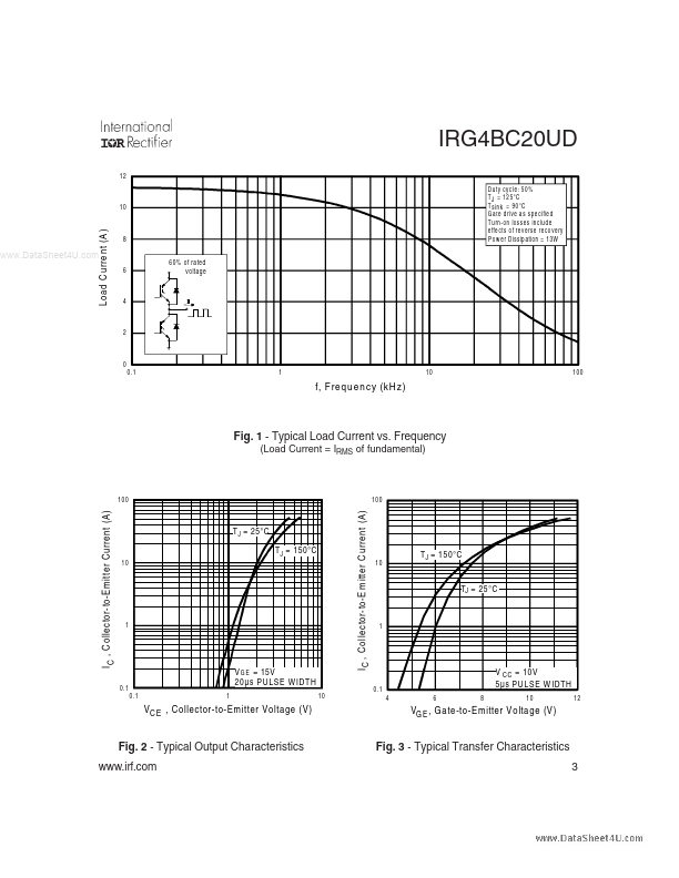 G4BC20UD