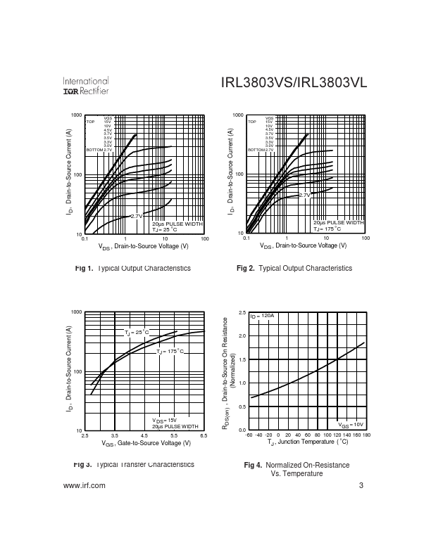 IRL3803VS