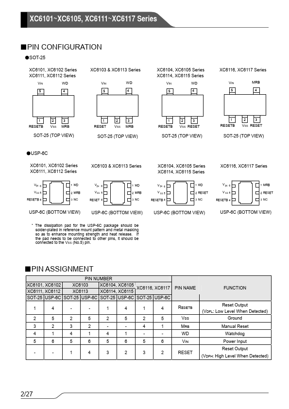 XC6117