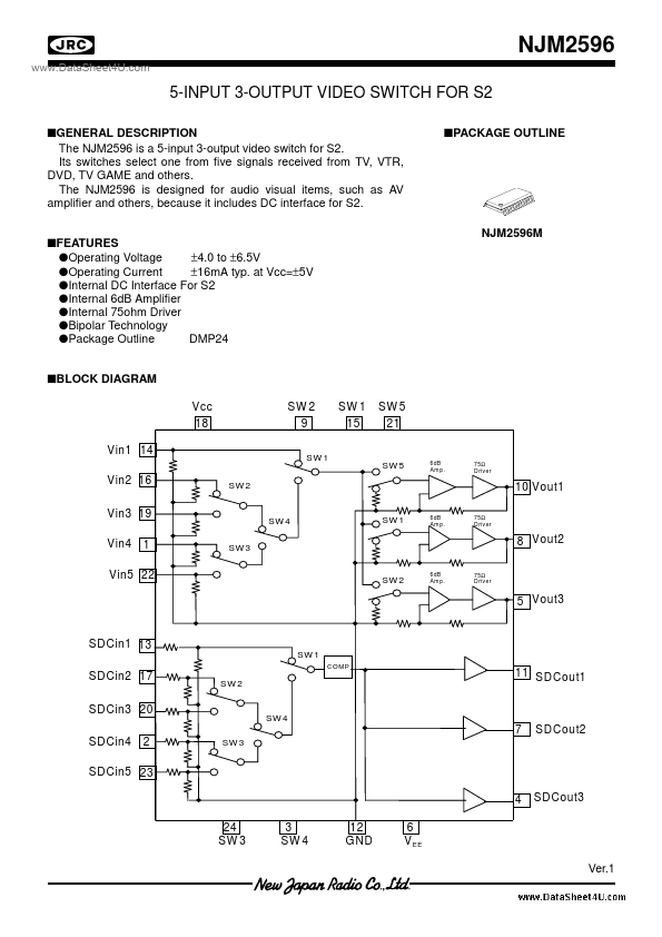 NJM2596