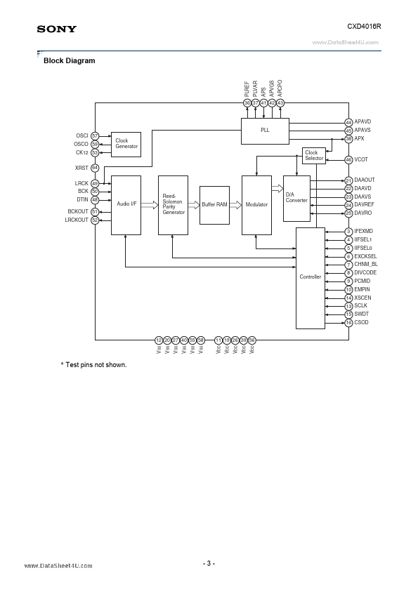 CXD4016R