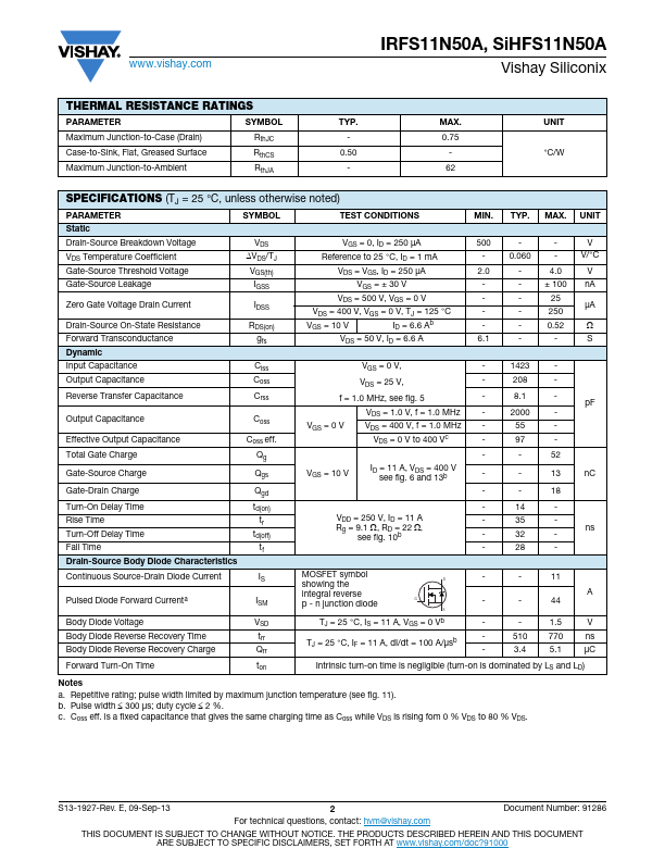 IRFS11N50A