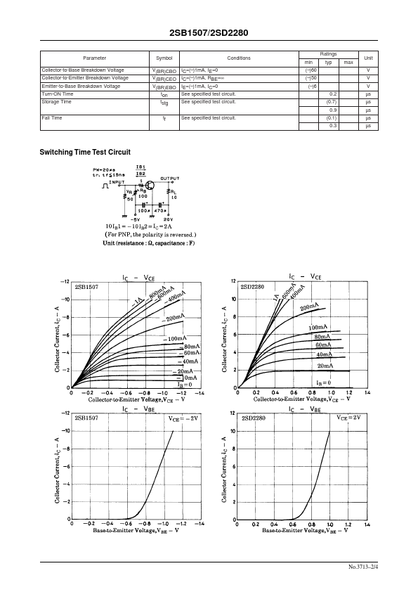 D2280