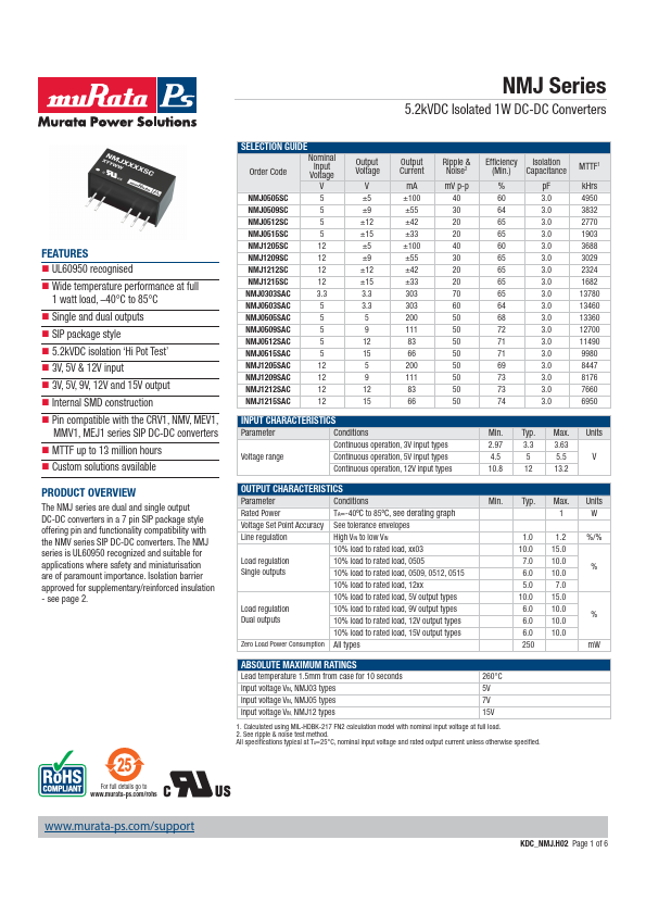 NMJ0509SC