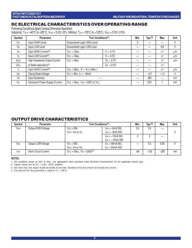 IDT74FCT541T