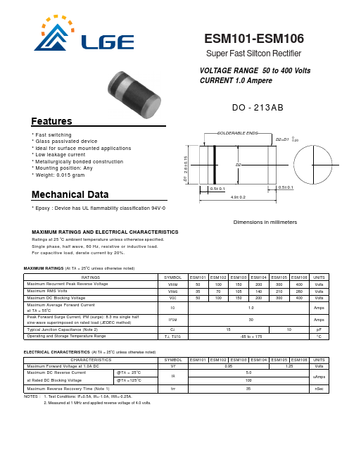 ESM103