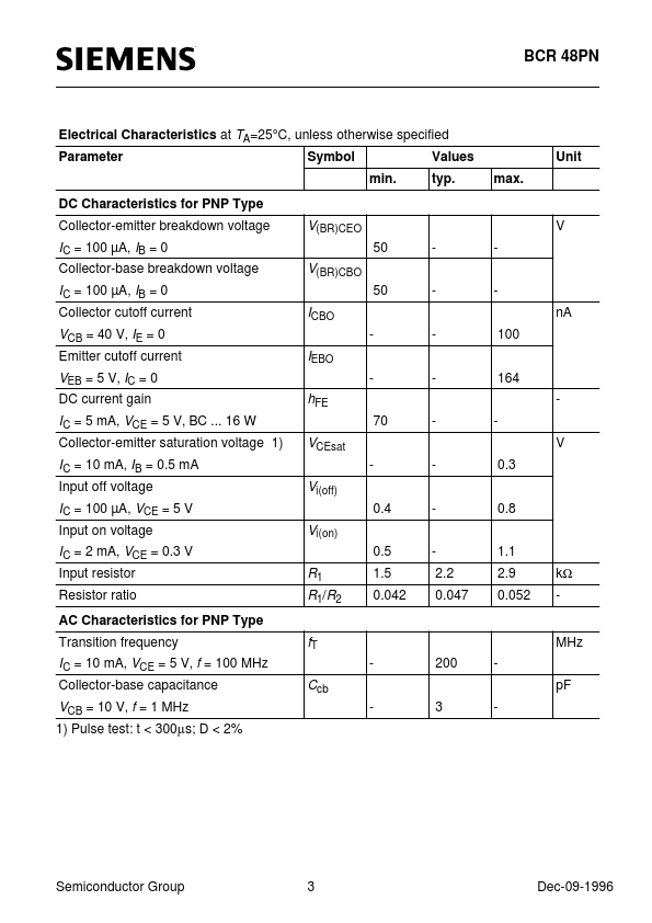 BCR48PN