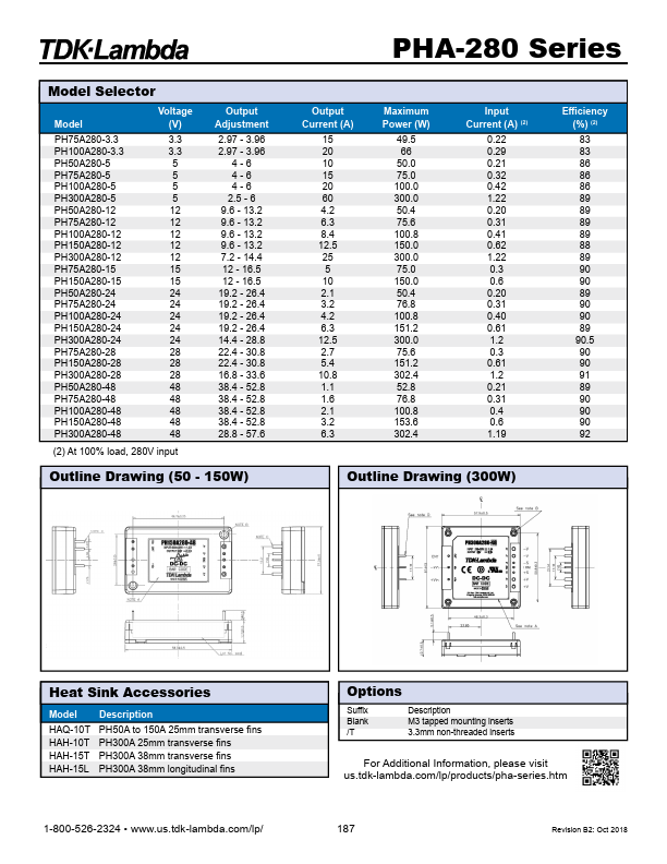 PH100A280-3.3