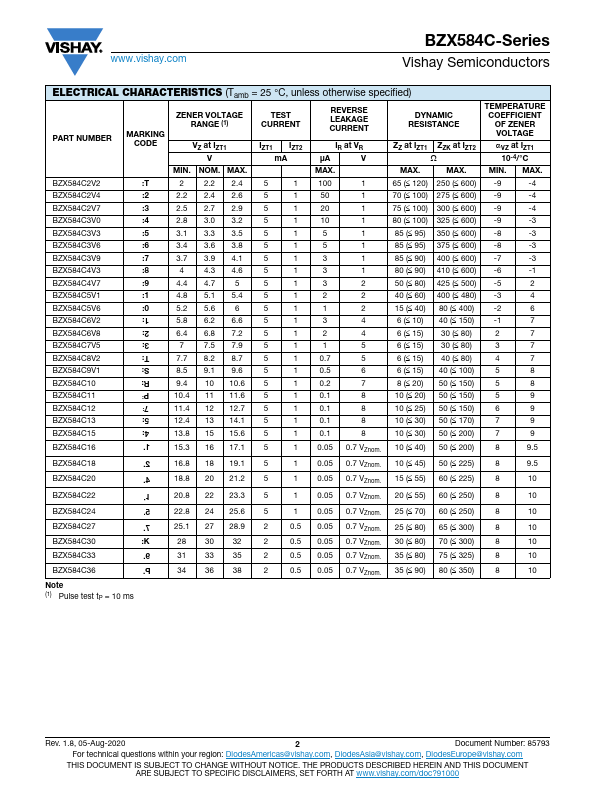 BZX584C3V6