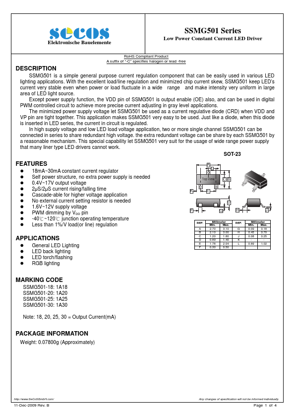 SSMG501-30