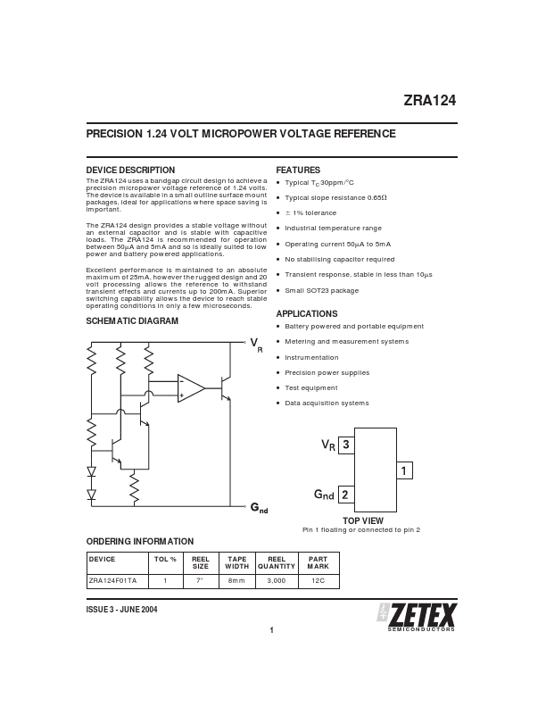 ZRA124F01TA