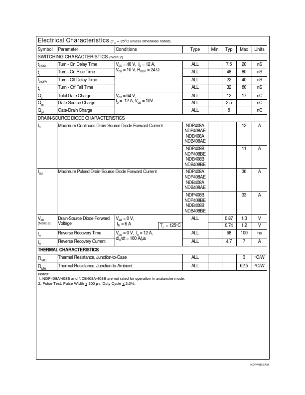 NDP408B