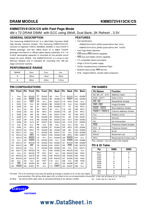 KMM372V413CS