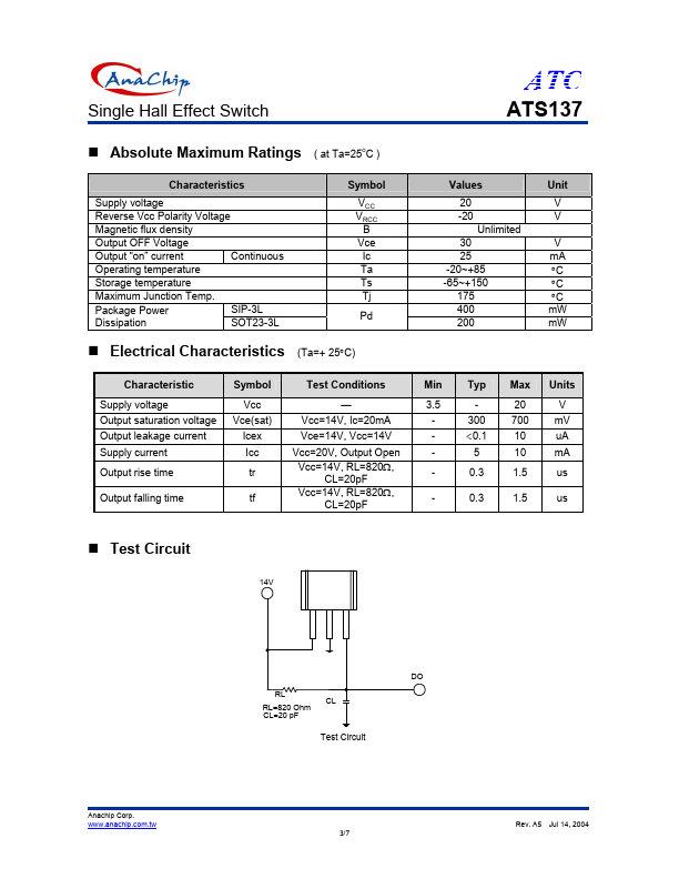 ATS137