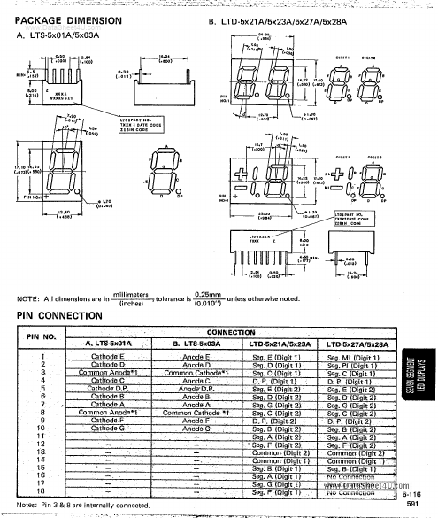 LTS-5501AE