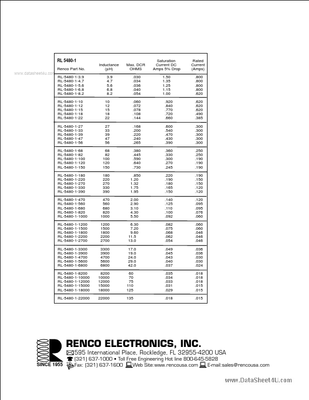 RL-5480