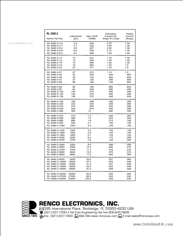 RL-5480